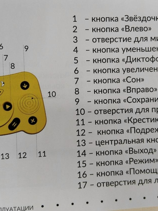 На фото изображена инструкция к тифлофлешплееру